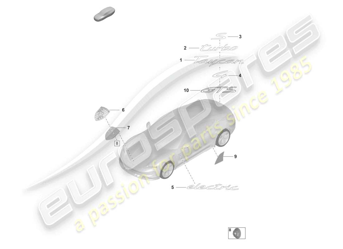 a part diagram from the porsche taycan parts catalogue
