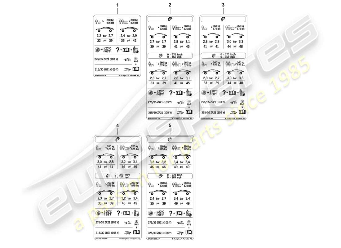 a part diagram from the porsche 2021 (panamera 971-1) parts catalogue