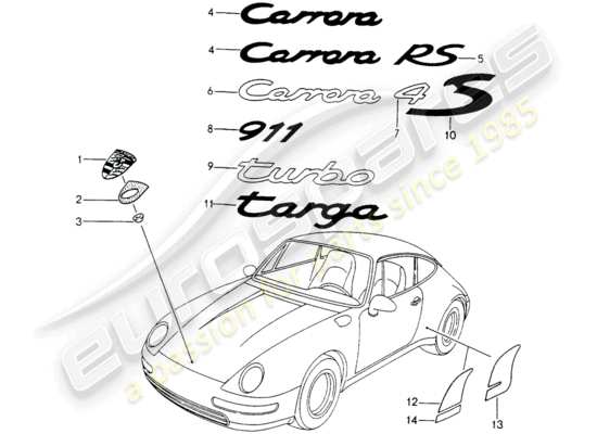 a part diagram from the porsche 993 parts catalogue