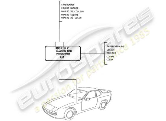 a part diagram from the porsche 944 parts catalogue