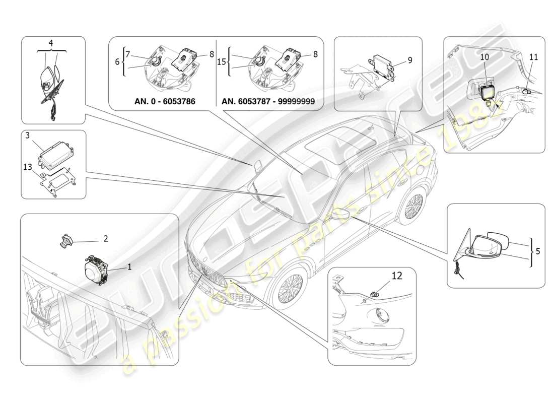 maserati levante gt (2022) drive assistance system parts diagram