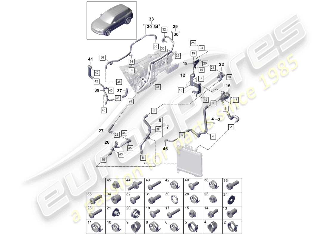 porsche 2023 (cayenne e3 9ya/9yb) coolant cooling system part diagram