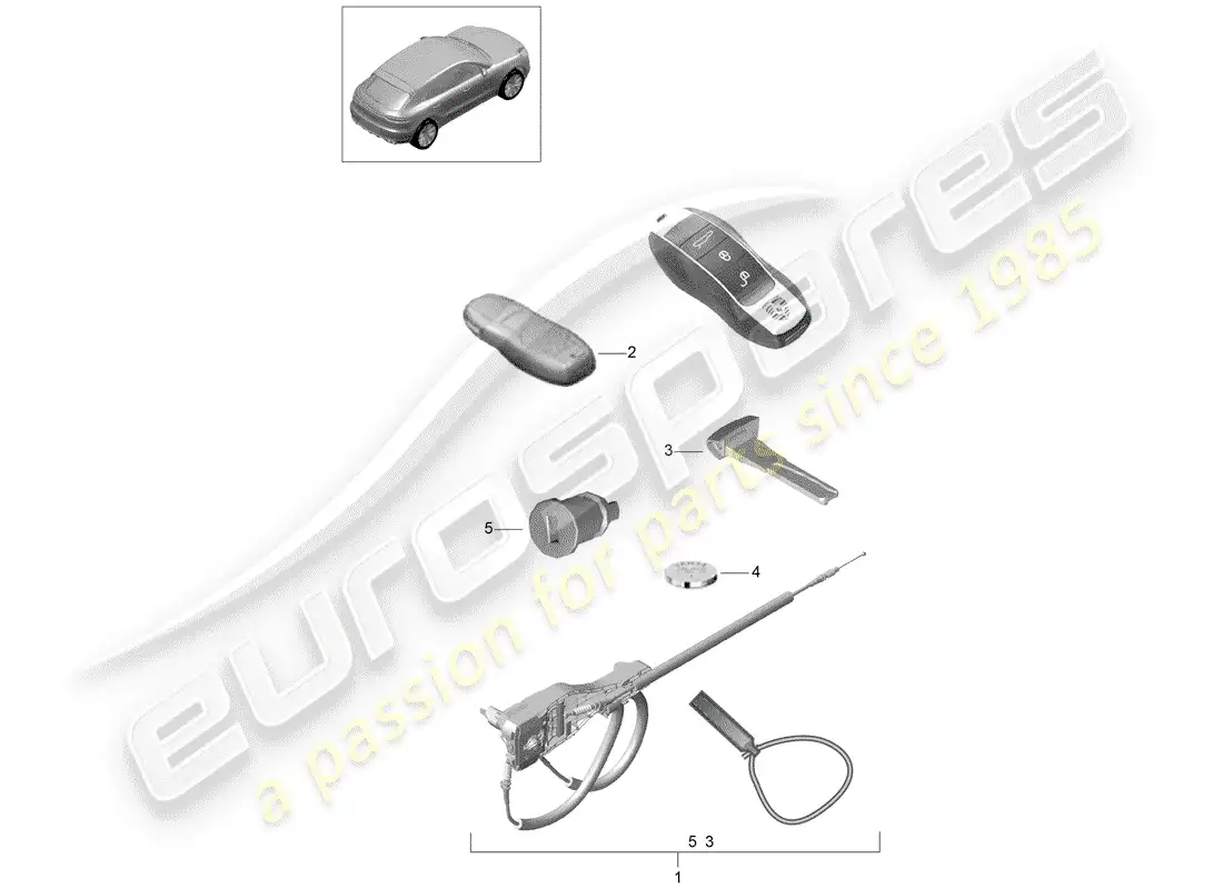 porsche 2020 (macan) 1 set: locks and handheld transmitter parts diagram
