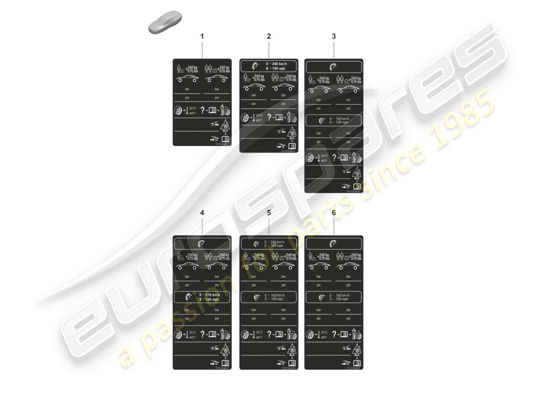 porsche 2021 (panamera 971-2) data plate for tyre pressure d - mj 2022>> part diagram