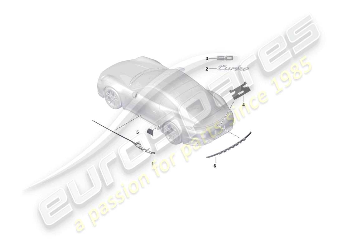 porsche 2022 (992-1 turbo / s) decorative film special model parts diagram