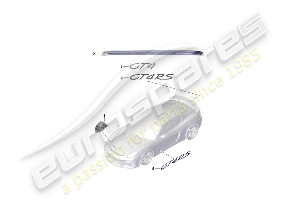 porsche 2023 (718 cayman gt4) inscriptions/lettering trim stone guard film part diagram