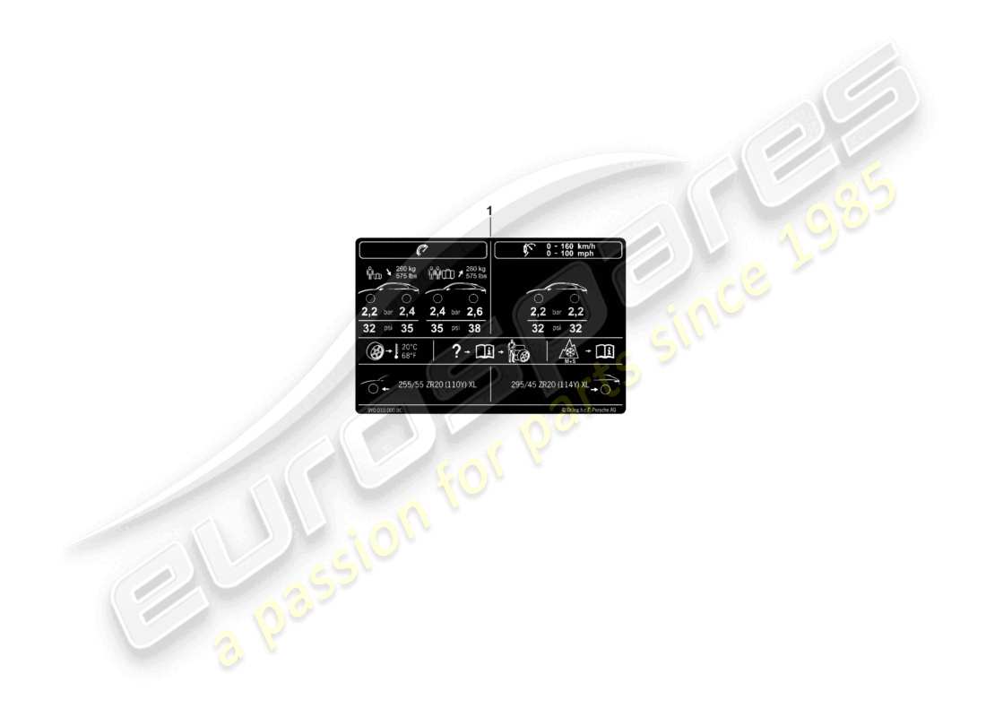 porsche 2024 (cayenne e3 pa) data plate for 20 tyre pressure for summer tyres part diagram