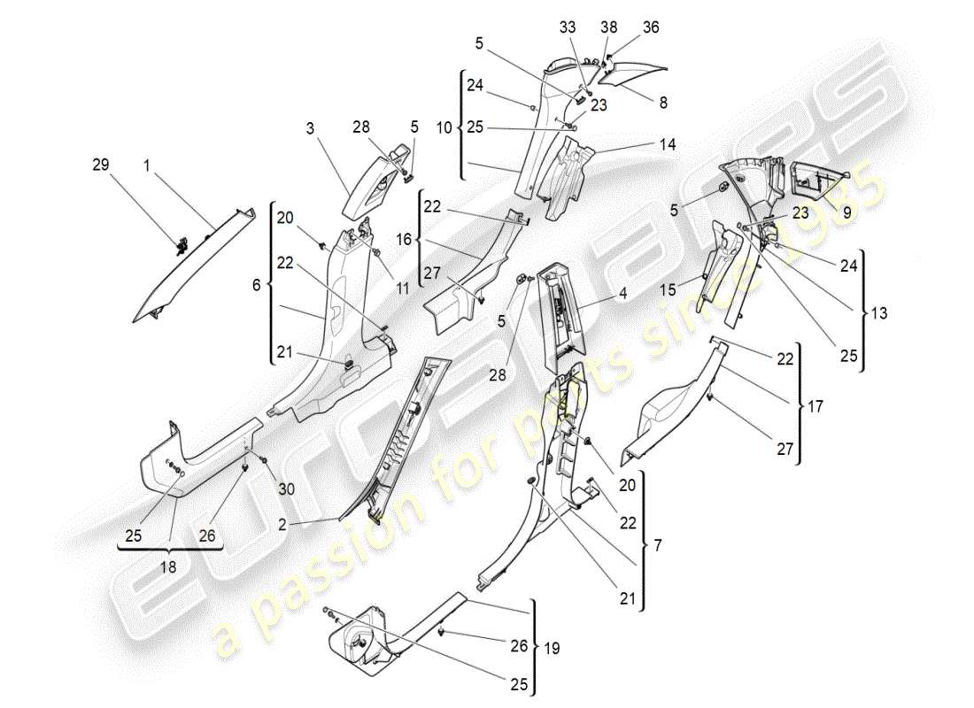 maserati ghibli (2021) passenger compartment b pillar trim panels and side panels part diagram