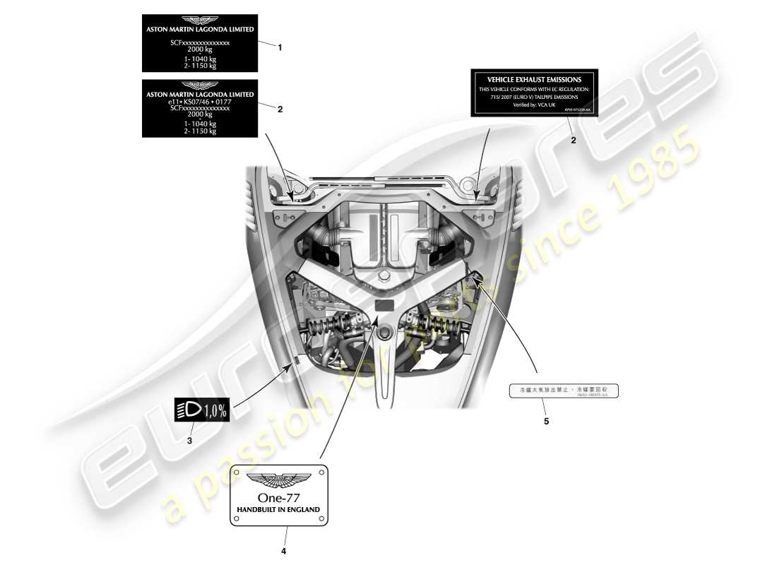aston martin one-77 (2011) underbonnet labels parts diagram