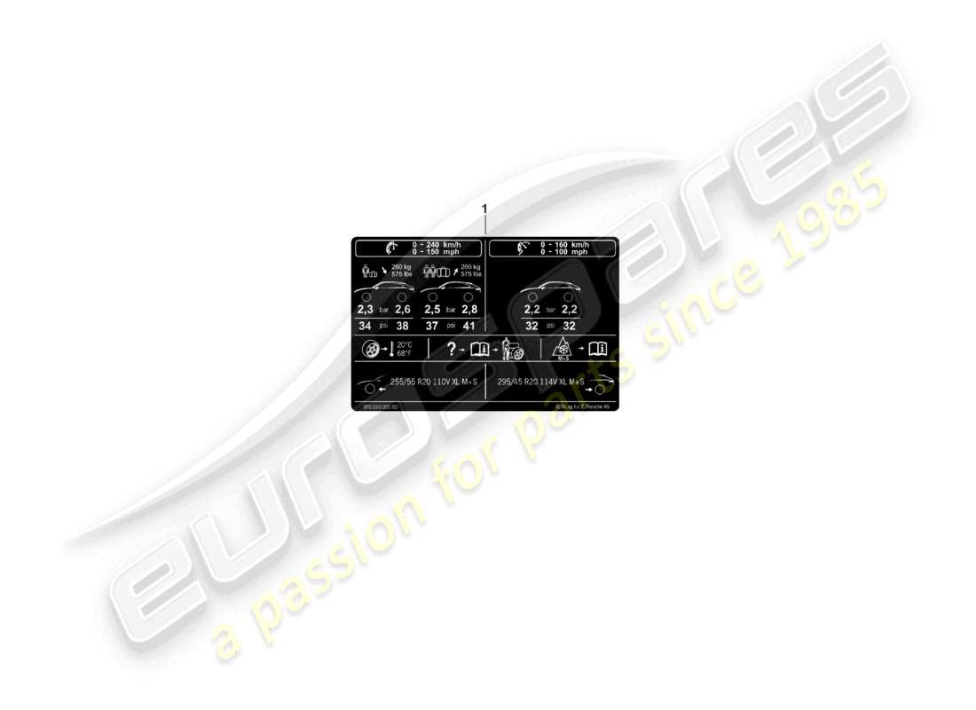 porsche 2023 (cayenne e3 pa) data plate for 20 tyre pressure for all-weather tyres part diagram