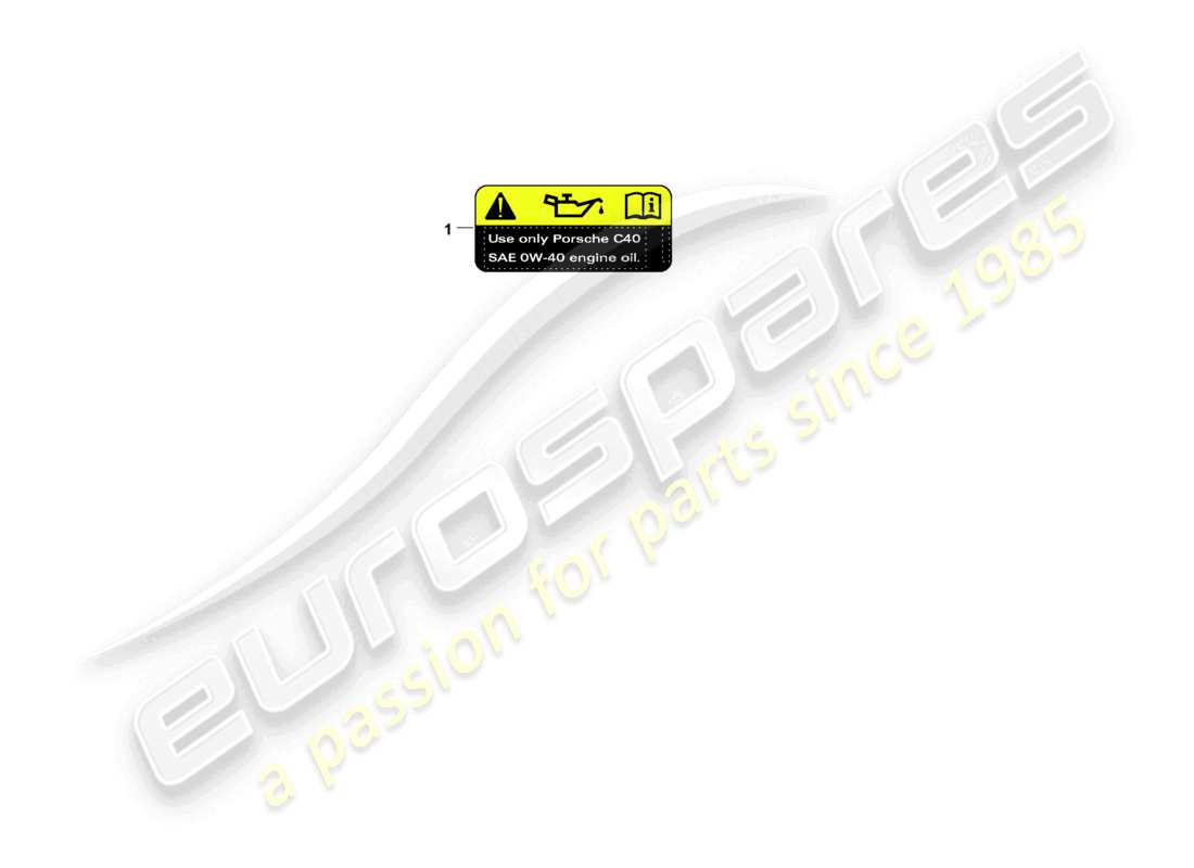 porsche 2021 (panamera 971-1) sticker engine oil part diagram