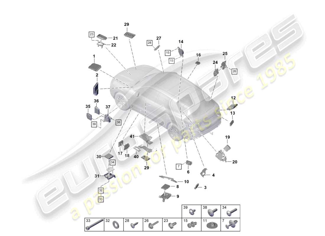 porsche 2022 (cayenne e3 9ya/9yb) control units engine and gearbox fuel pump parking aid part diagram