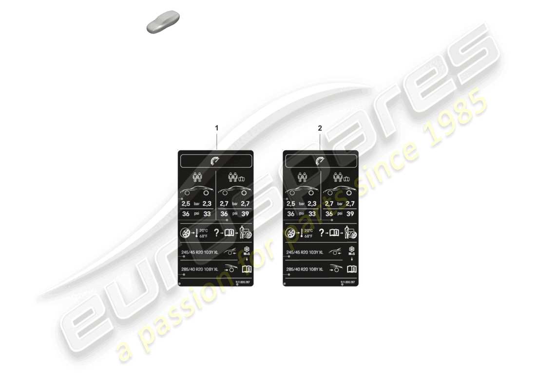 porsche 2020 (taycan 9j1-1) notice for tyre pressure tyre size: 19 d >>- 10.08.2021 all countries, not usa, ca- nada, mexico part diagram