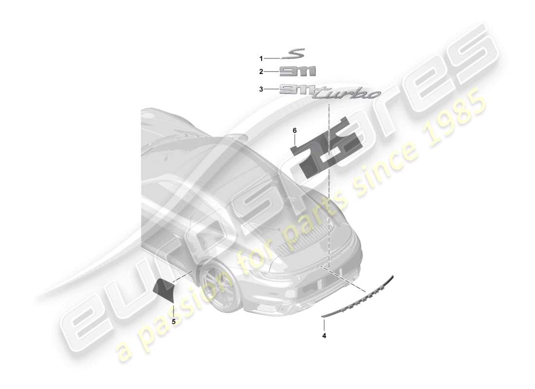 porsche 2025 (992-2 turbo / s) inscription rear parts diagram