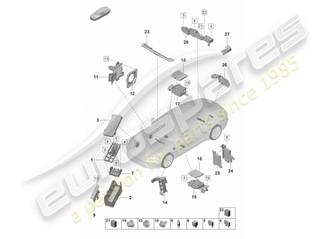 porsche 2021 (panamera 971-2) central electrics fuse box part diagram