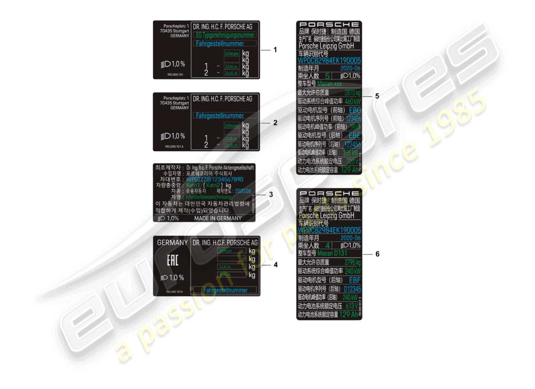 porsche 2024 (macan-e) data tag part diagram