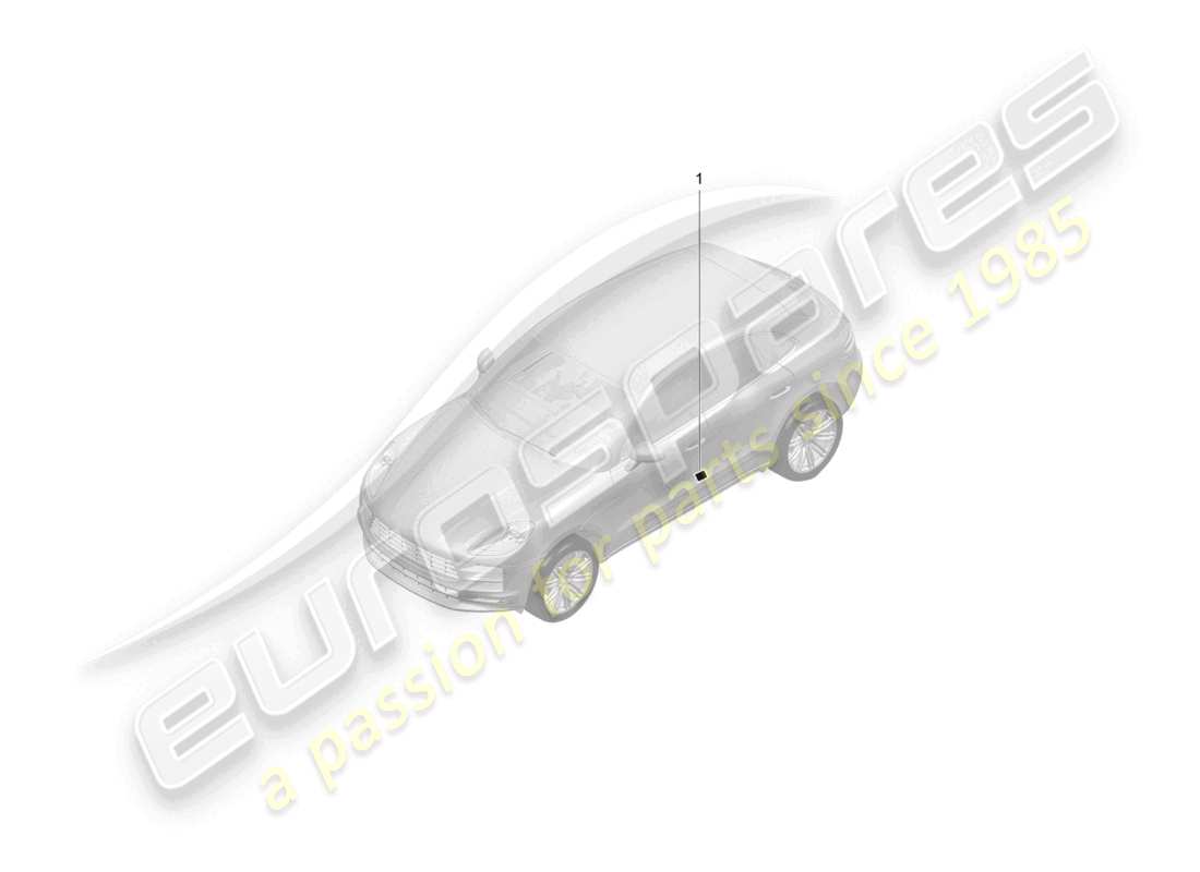 porsche 2021 (macan) data plate for all countries, tyre pressure not usa, ca- nada, mexico part diagram