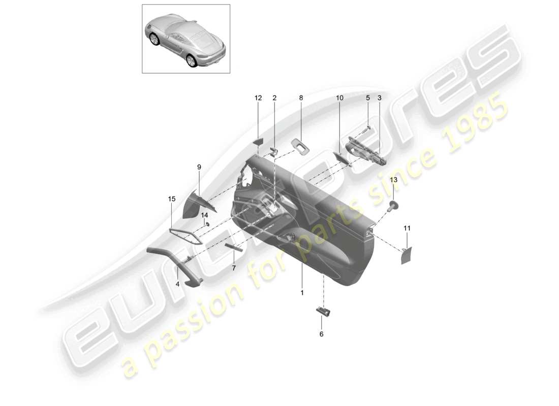 porsche 2026 (718 cayman) door panel accessories trim aluminium, brushed parts diagram