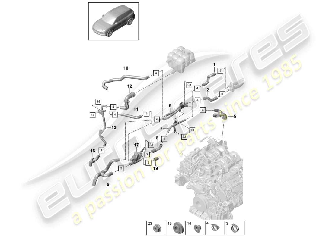 porsche 2022 (cayenne e3 9ya/9yb) heater with: auxiliary heater part diagram