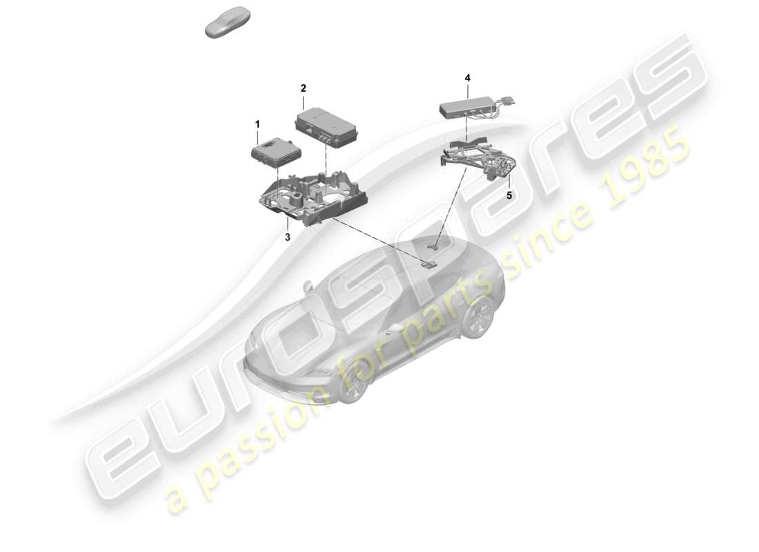 porsche 2025 (taycan 9j1-2) control unit for real time monitoring (rtm) and aerial parts diagram