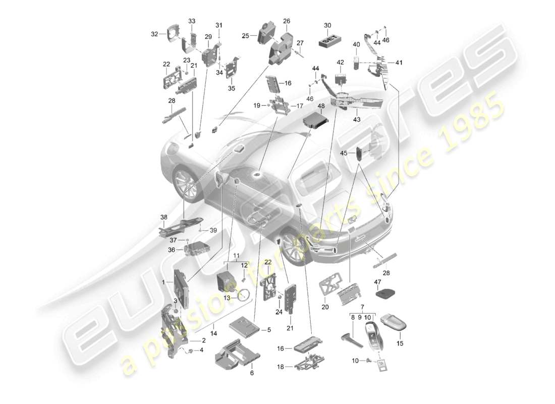 porsche 2025 (718 boxster) control units front end rear end handheld transmitter ignition/starter switch aerial sensor for interior monitoring part diagram