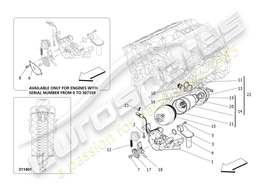 maserati levante (2020) lubrication system: pump and filter parts diagram