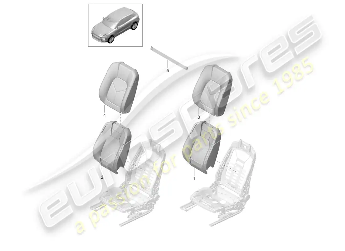 porsche 2020 (macan) foam part backrest covers comfort seat parts diagram