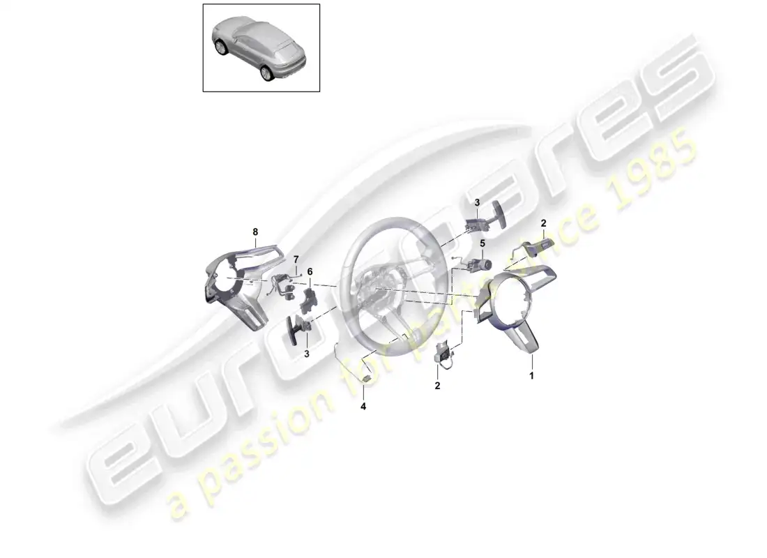 porsche 2020 (macan) multifunction steering wheel pr:gp2 individual parts - pdk - parts diagram
