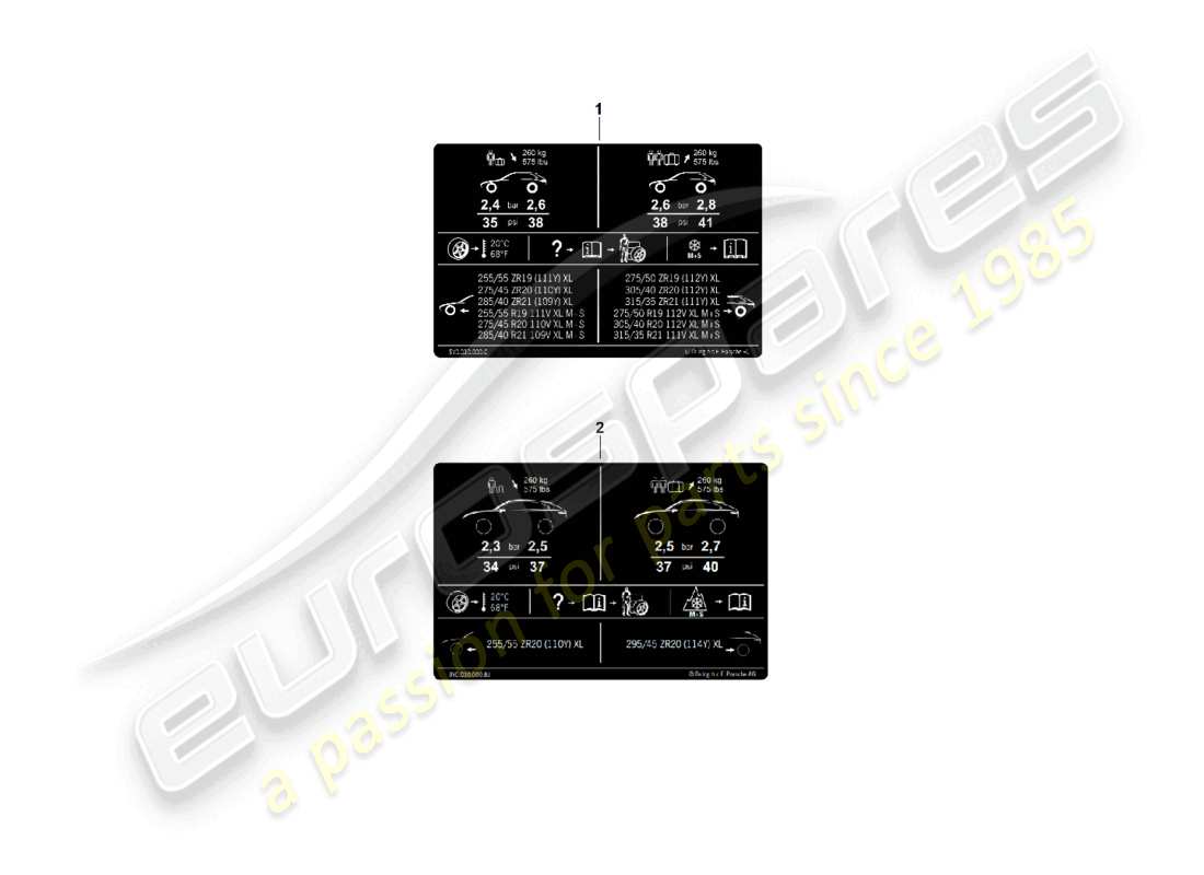 porsche 2024 (cayenne e3 pa) data plate for 20 tyre pressure for summer tyres part diagram
