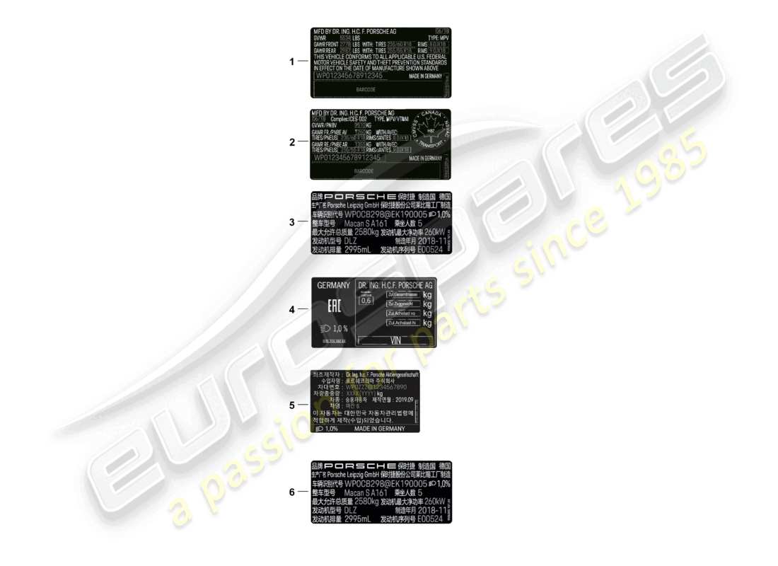 porsche 2022 (macan) sticker certificate usa sticker certificate canada data tag china korea russia d - mj 2022>> part diagram