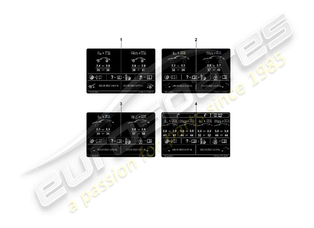 porsche 2025 (cayenne e3 pa) data plate for 22 tyre pressure for summer tyres part diagram