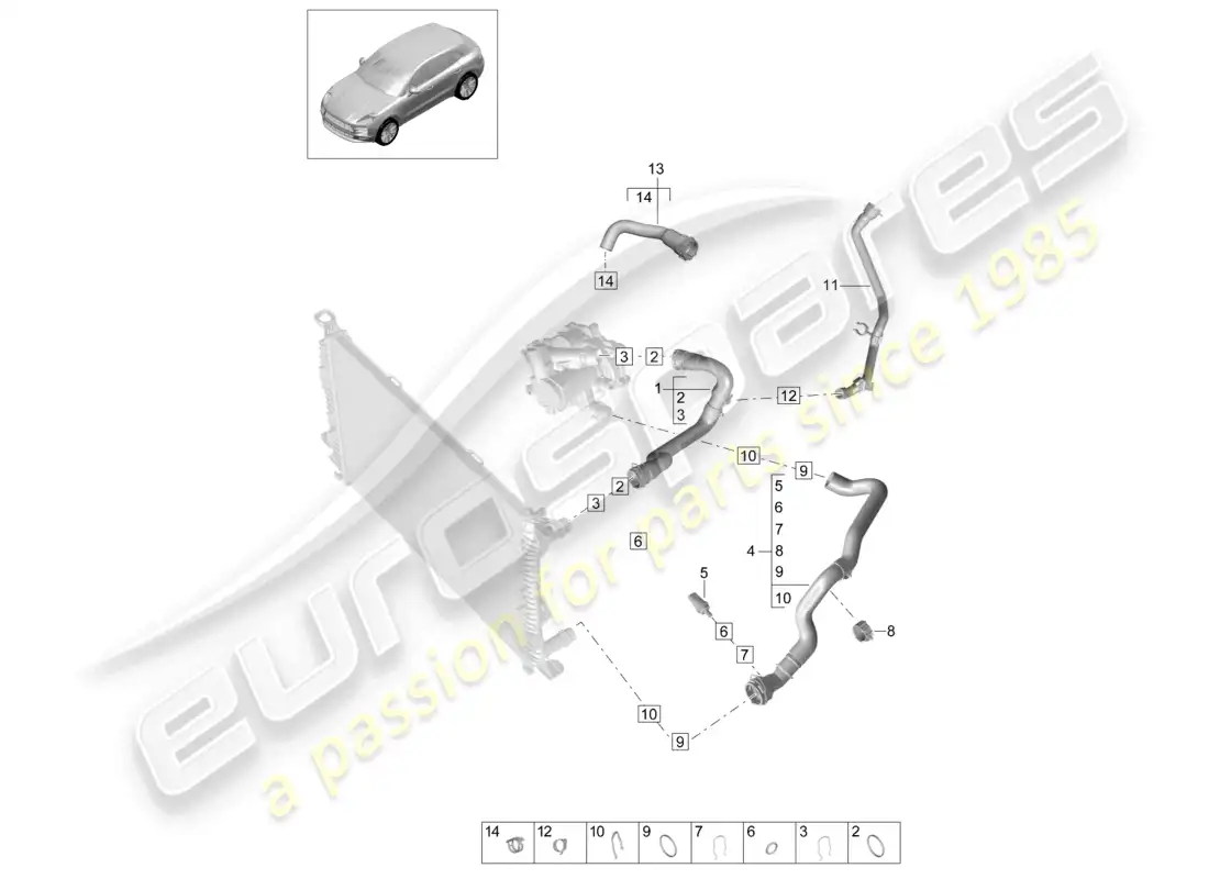 porsche 2020 (macan) coolant cooling system front end parts diagram