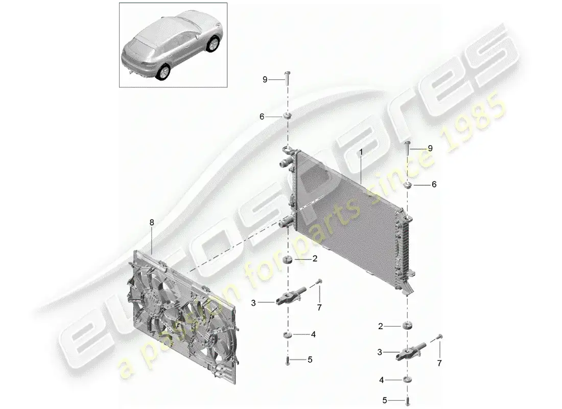 porsche 2014 (macan) coolant cooling system 3 cooler for coolant parts diagram