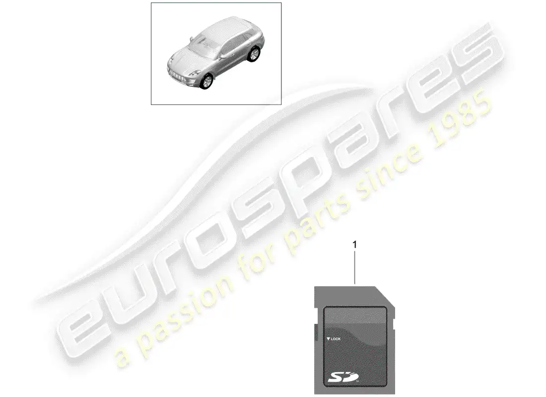 porsche 2014 (macan) sd memory card for updating the navigation data parts diagram