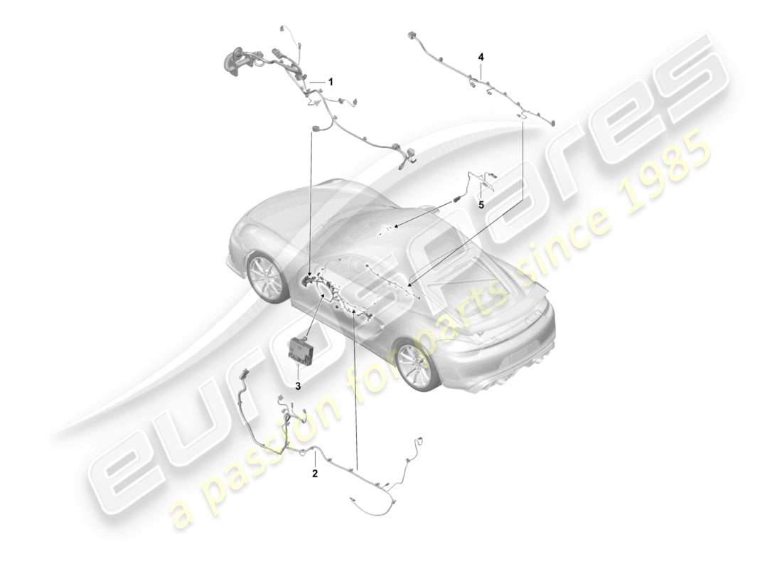 porsche 2021 (718 cayman gt4) wiring looms doors centre console control unit doors roof/convertible top part diagram