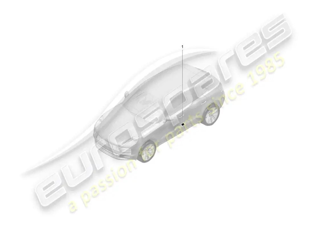 porsche 2020 (macan) data plate for all countries, tyre pressure not usa, ca- nada, mexico parts diagram