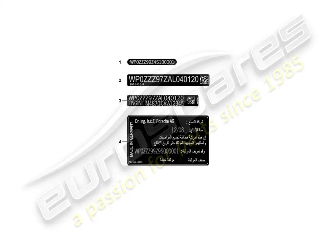 porsche 2020 (macan) signs/notices parts diagram