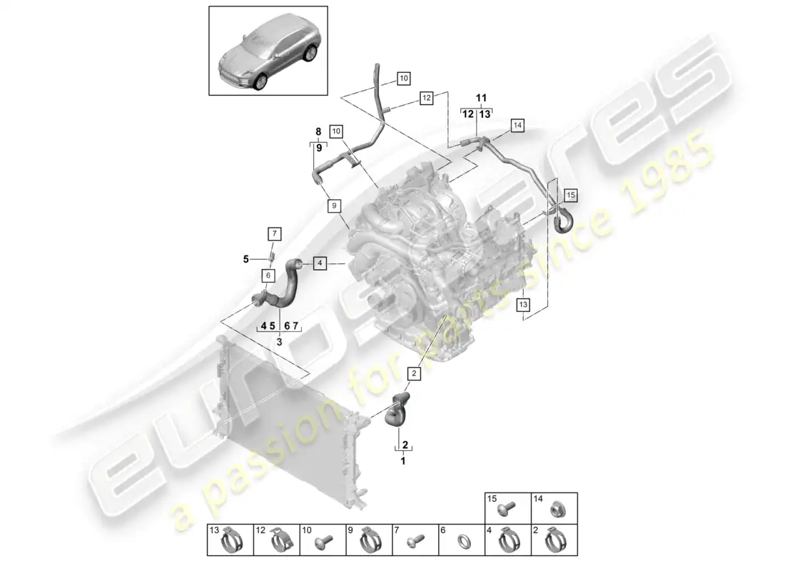 porsche 2020 (macan) coolant cooling system front end parts diagram