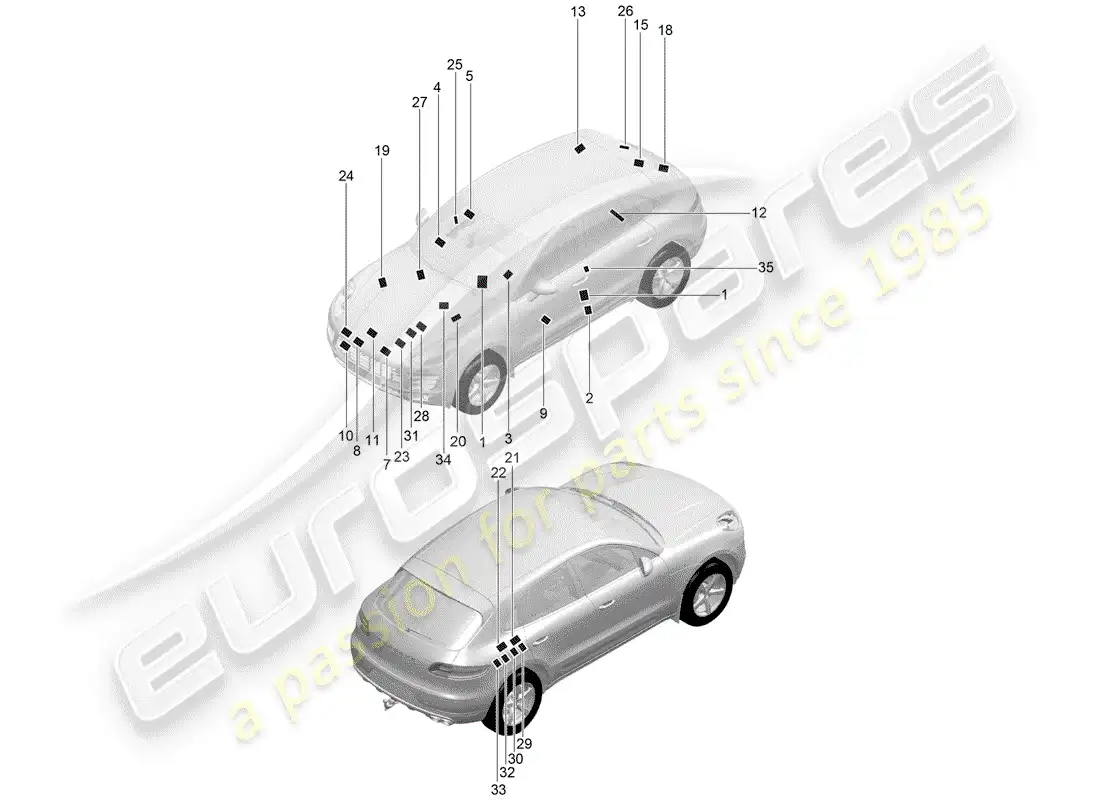 porsche 2014 (macan) signs/notices parts diagram