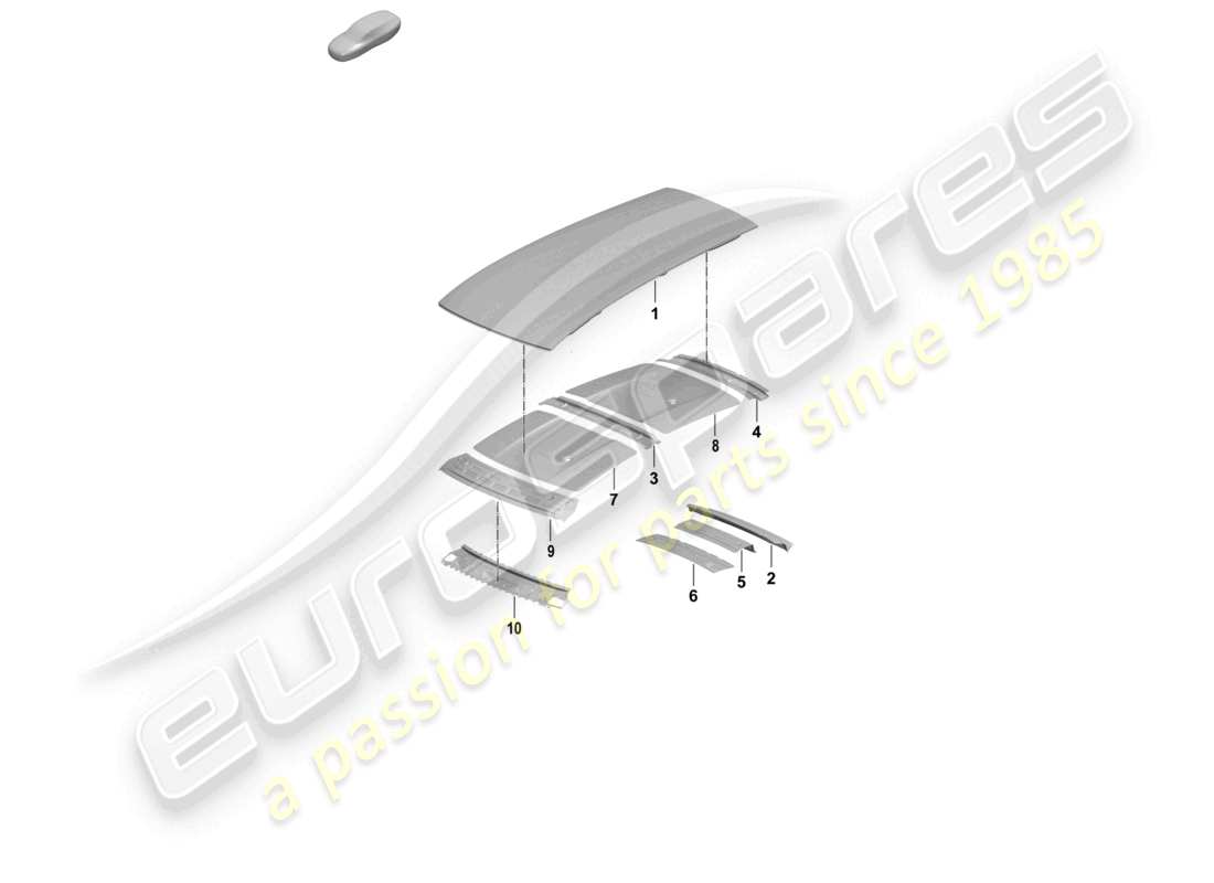 porsche 2025 (taycan 9j1-2) outer roof panel cross member parts diagram