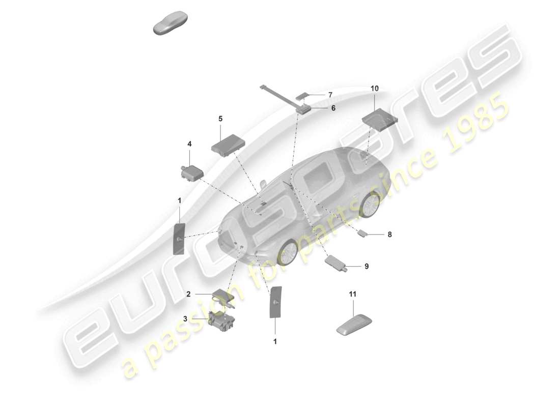 porsche 2023 (panamera 971-2) aerial front parts diagram
