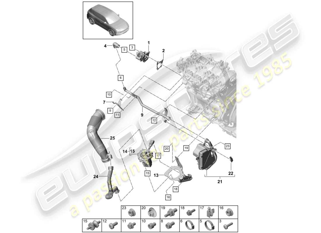 porsche 2022 (cayenne e3 9ya/9yb) exhaust purification system w. secondary air injection part diagram