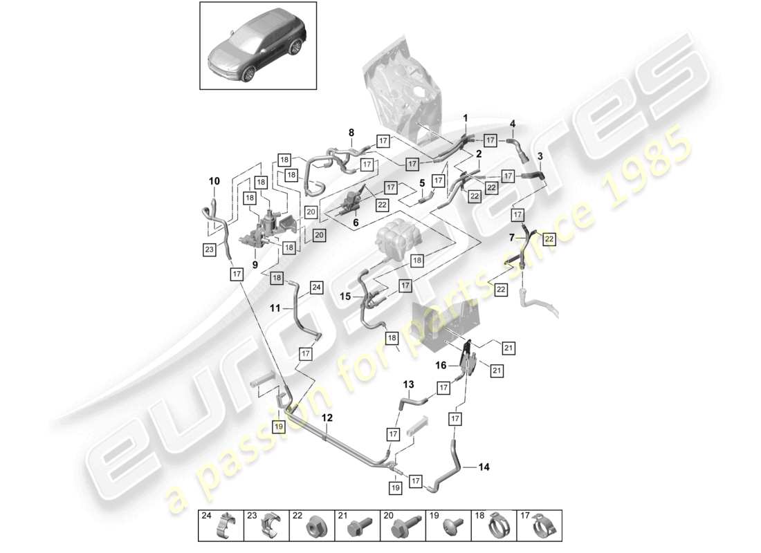 porsche 2023 (cayenne e3 9ya/9yb) heater v6 high-temperature circuit front for vehicles with hybrid drive part diagram