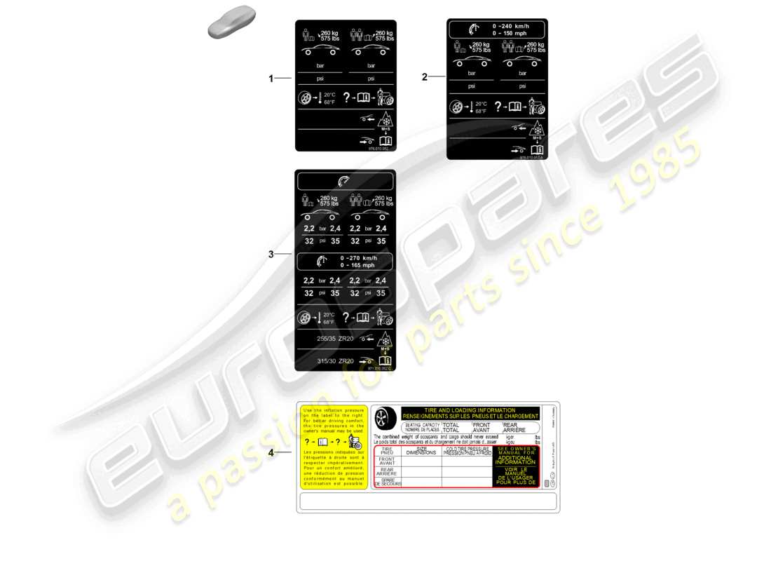 porsche 2025 (panamera 976) data plate for tyre pressure parts diagram