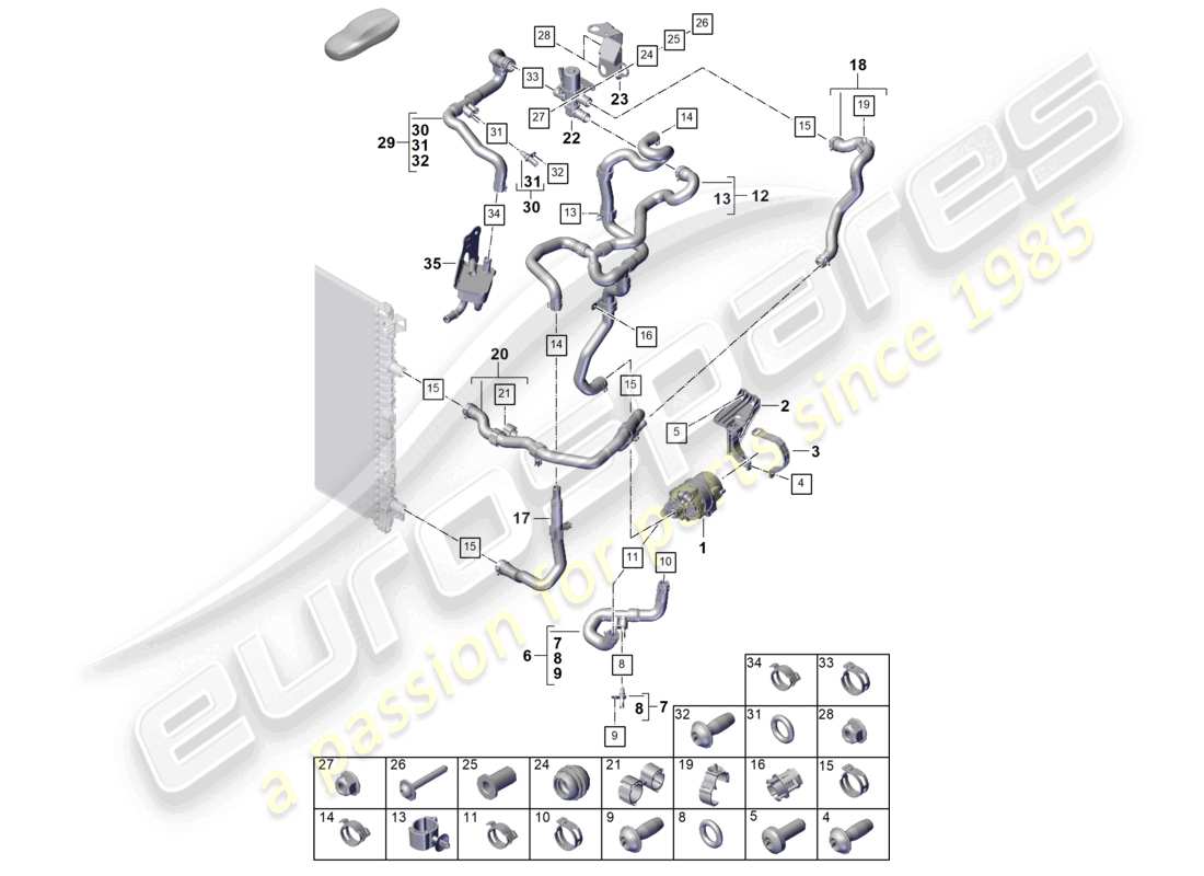 porsche 2023 (cayenne e3 pa) coolant cooling system part diagram