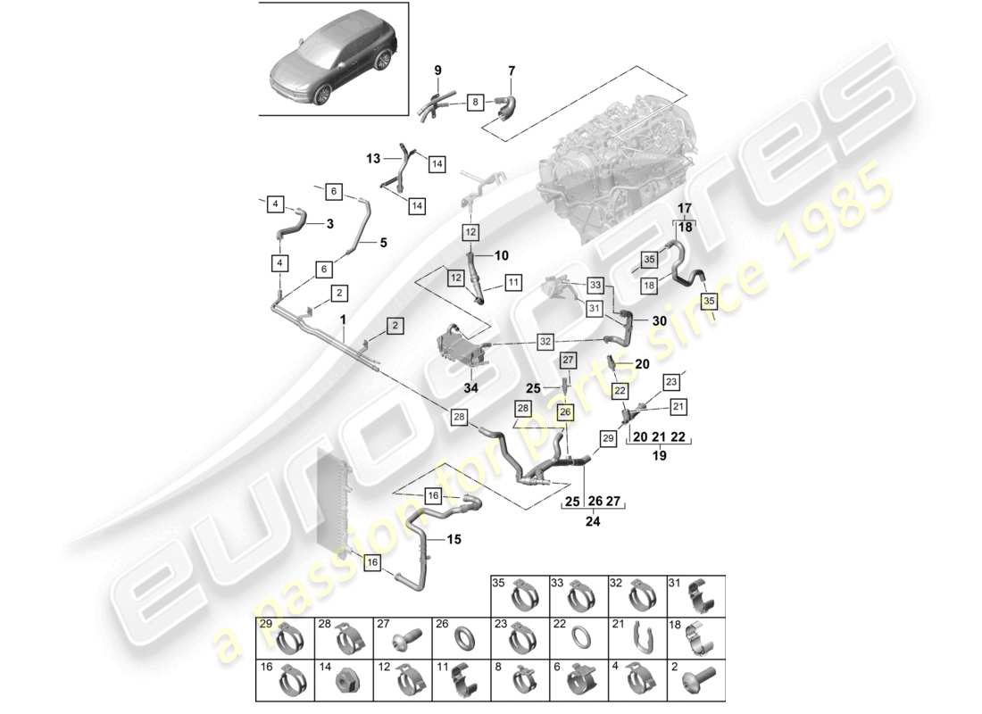 porsche 2022 (cayenne e3 9ya/9yb) coolant cooling system part diagram