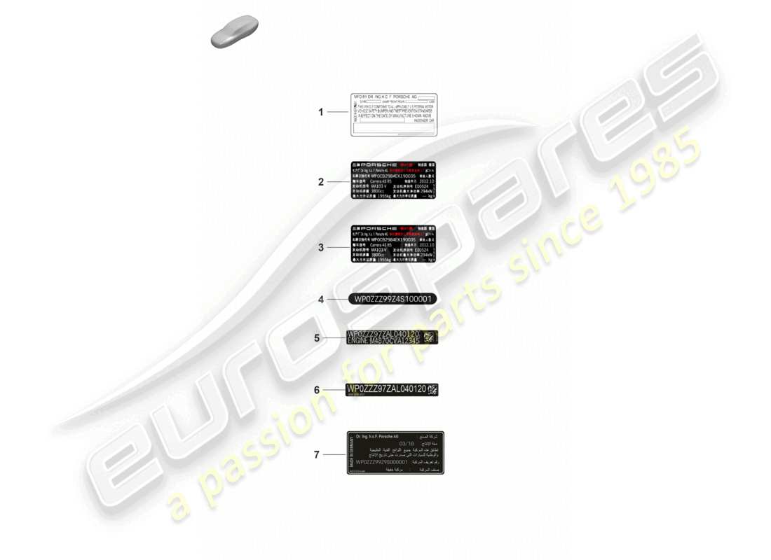 porsche 2023 (992-1) sticker certificate usa sticker certificate canada data tag china korea russia d >>- mj 2021 parts diagram