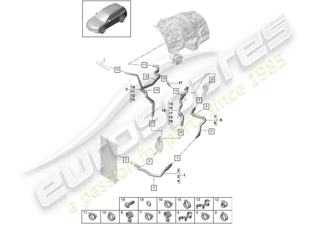 porsche 2022 (cayenne e3 9ya/9yb) coolant cooling system part diagram
