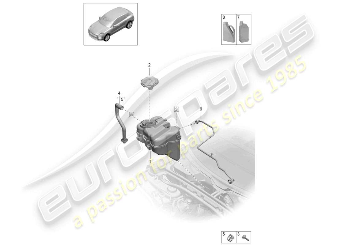 porsche 2025 (macan) coolant expansion tank coolant additive part diagram