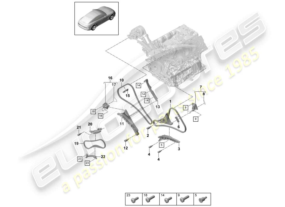 Porsche 2021 (Panamera 971-1) Part Diagrams | Eurospares